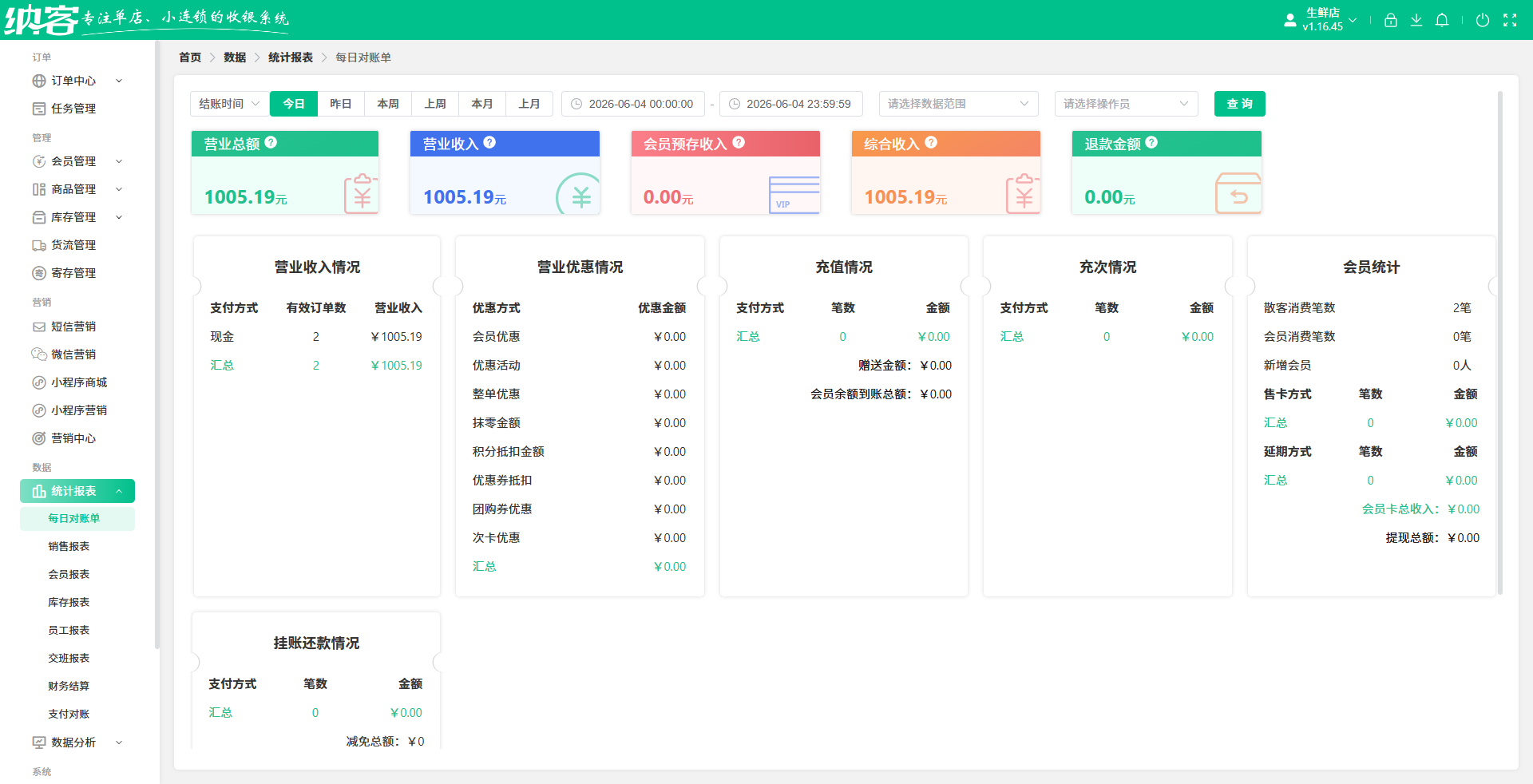 高性价比首选!超市高性价比买断制收银系统推荐纳客1