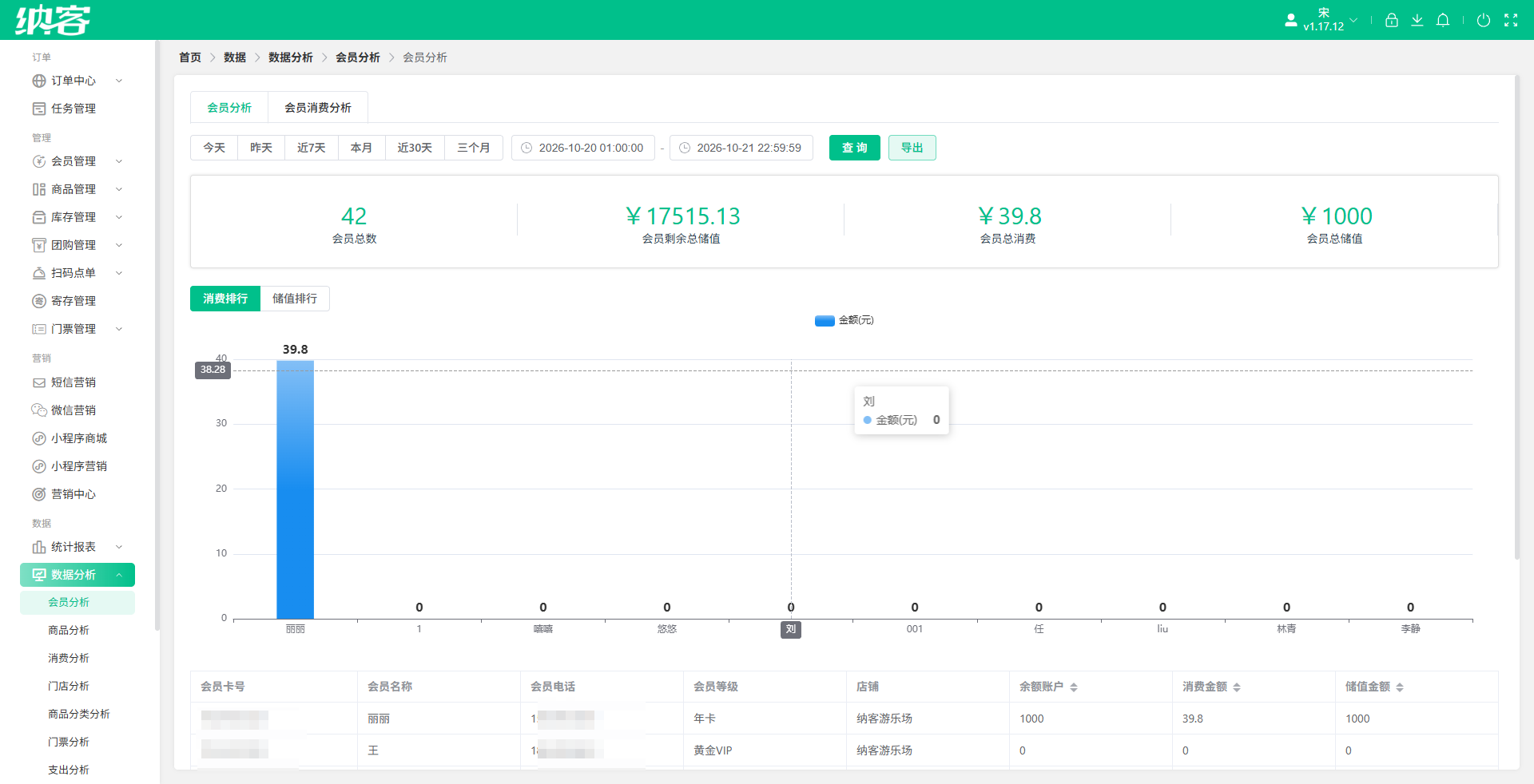 纳客儿童乐园收银管理系统