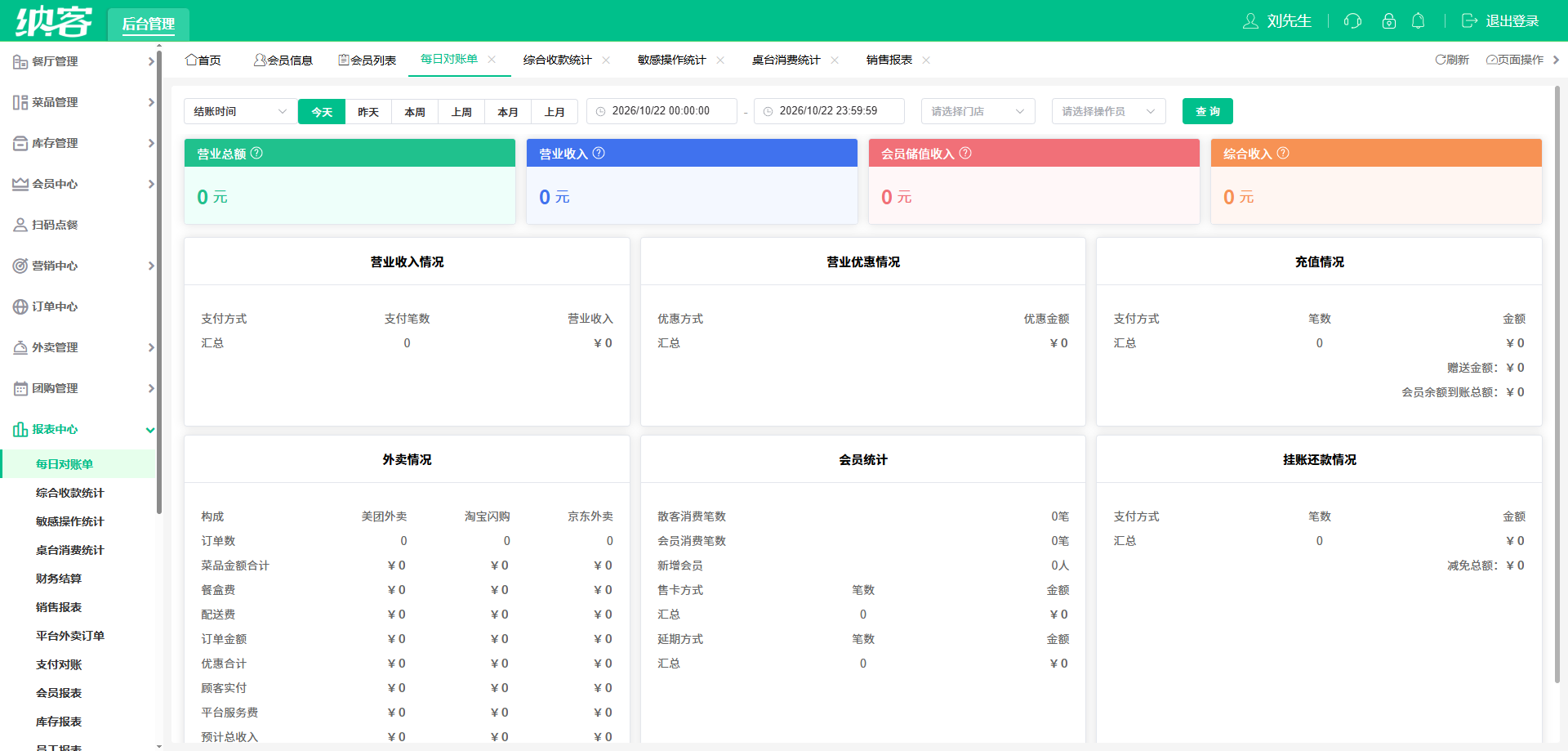 小店也能管好账:中小奶茶店买断收银系统,轻投入照样省心1